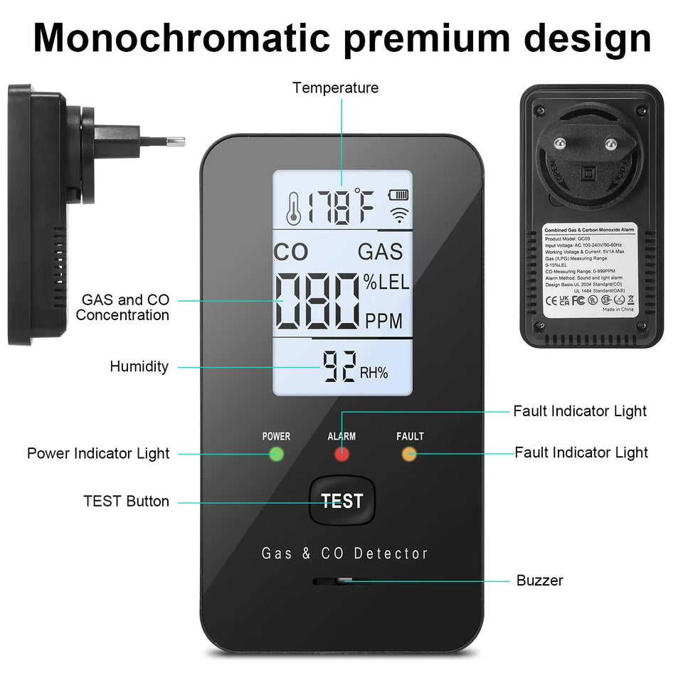 Steadfast Haven Co Detector