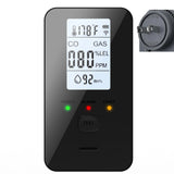 Steadfast Haven Co Detector