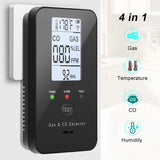 Steadfast Haven Co Detector